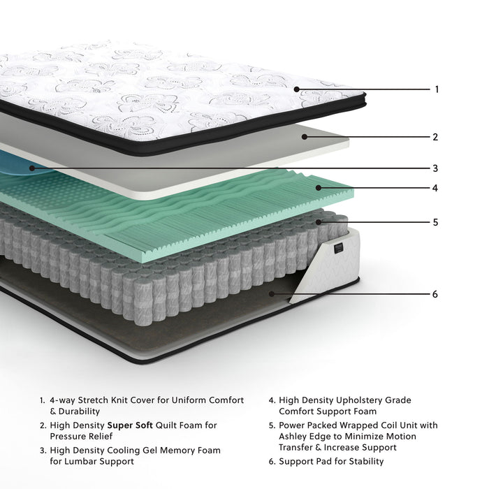 Chime 12 Inch Hybrid - Ultra Plush Hybrid Mattress